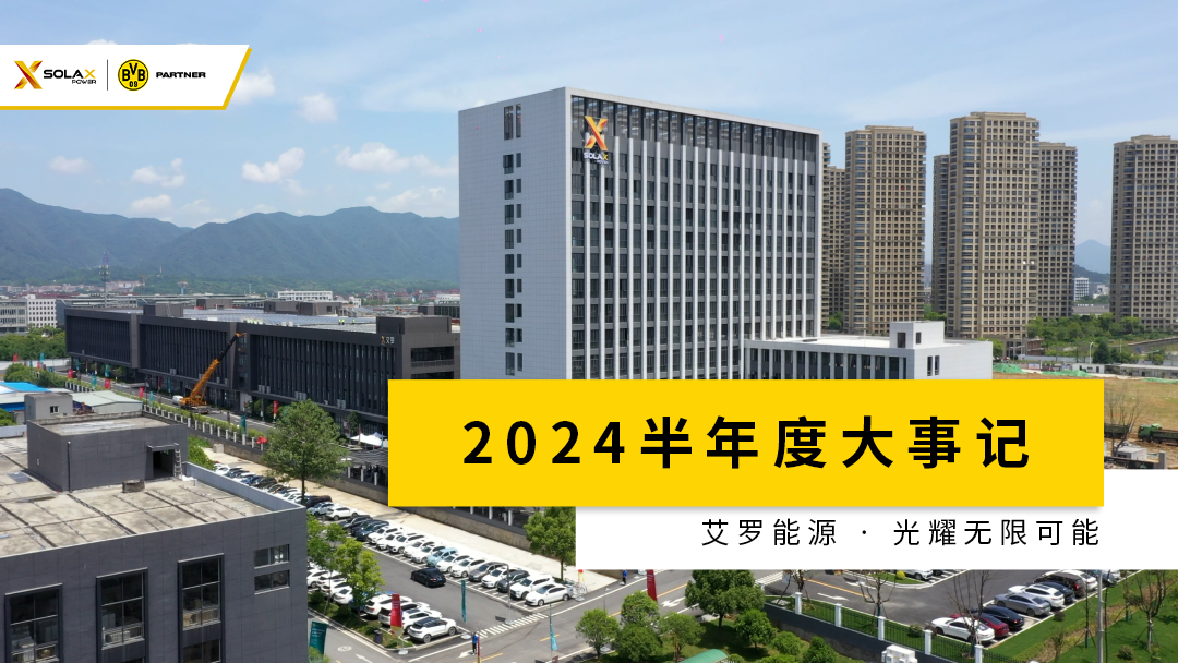 Z6·尊龙凯时半年度大事记